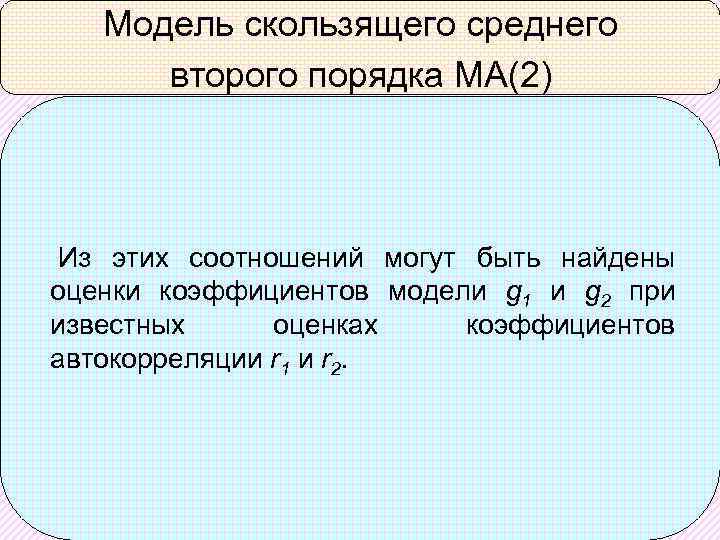 Модель скользящего среднего второго порядка MA(2) Из этих соотношений могут быть найдены оценки коэффициентов