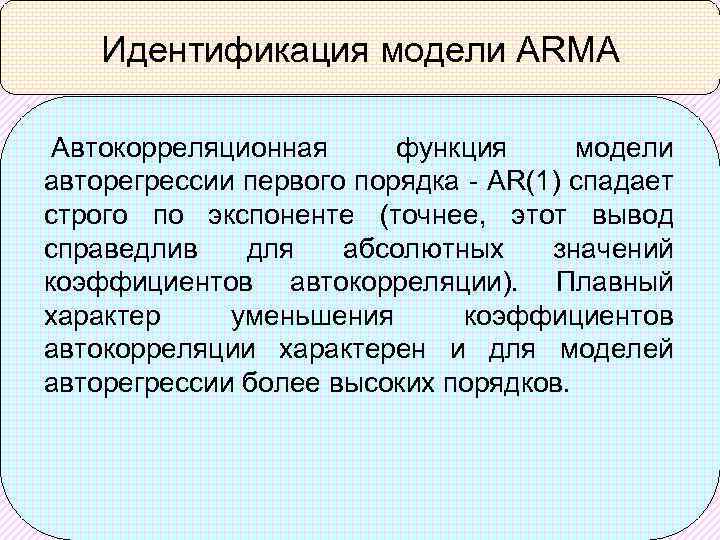 Идентификация модели ARMA Автокорреляционная функция модели авторегрессии первого порядка - AR(1) спадает строго по