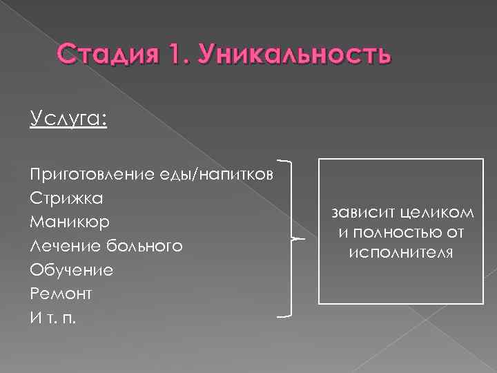 Стадия 1. Уникальность Услуга: Приготовление еды/напитков Стрижка Маникюр Лечение больного Обучение Ремонт И т.