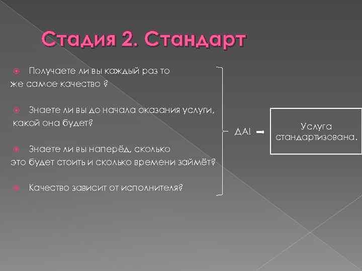 Стадия 2. Стандарт Получаете ли вы каждый раз то же самое качество ? Знаете