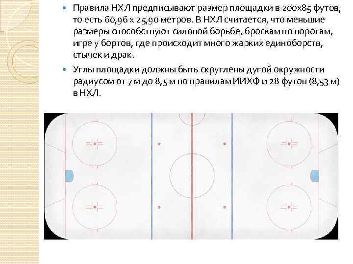 Правила НХЛ предписывают размер площадки в 200 х85 футов, то есть 60, 96 х