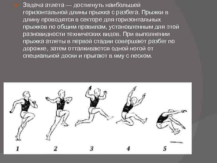  Задача атлета — достигнуть наибольшей горизонтальной длины прыжка с разбега. Прыжки в длину