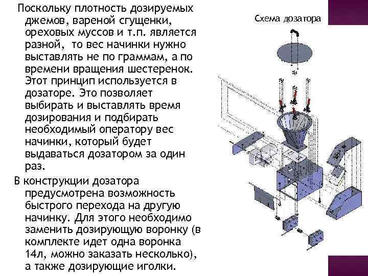 Поскольку плотность дозируемых джемов, вареной сгущенки, ореховых муссов и т. п. является разной, то