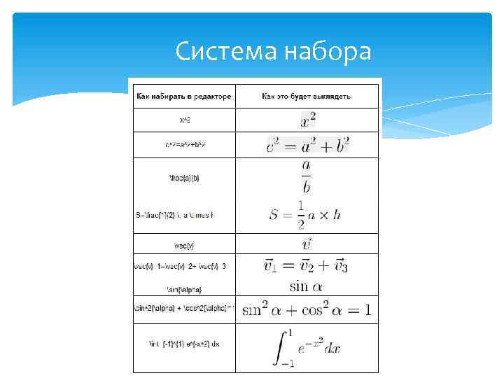 Система набора 