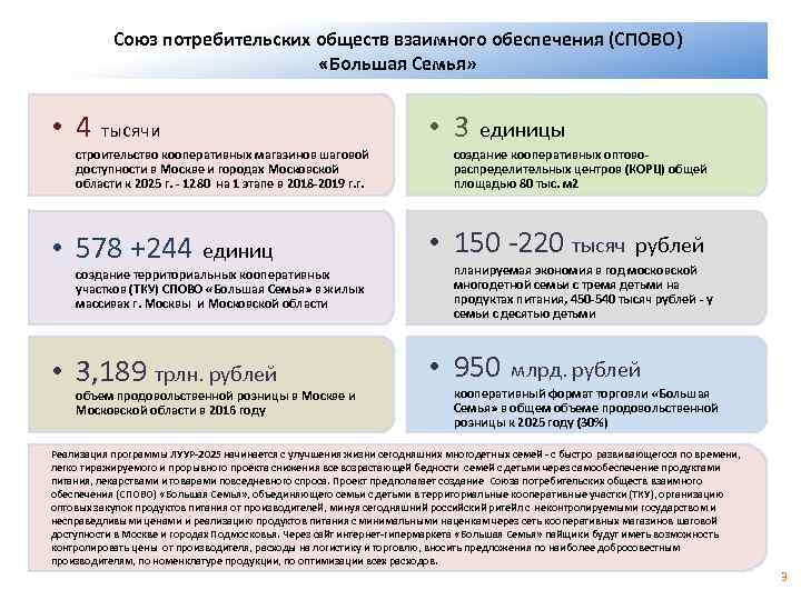 Союз потребительских обществ взаимного обеспечения (СПОВО) «Большая Семья» Взаимная торговля государств – членов ЕАЭС,