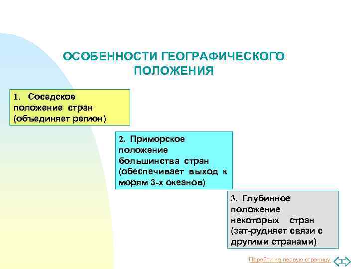 ОСОБЕННОСТИ ГЕОГРАФИЧЕСКОГО ПОЛОЖЕНИЯ 1. Соседское положение стран (объединяет регион) 2. Приморское положение большинства стран