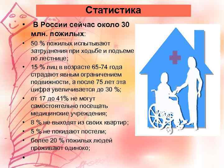 Статистика • В России сейчас около 30 млн. пожилых: • 50 % пожилых испытывают