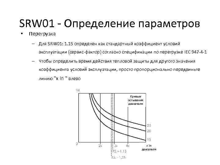 SRW 01 - Определение параметров • Перегрузка – Для SRW 01: 1. 15 определен