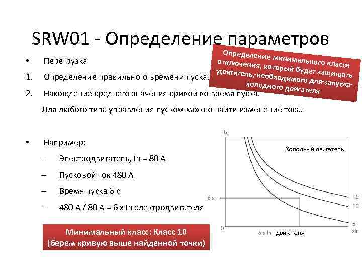  • SRW 01 - Определение параметров О 1. 2. пределение минимальн Перегрузка отключения