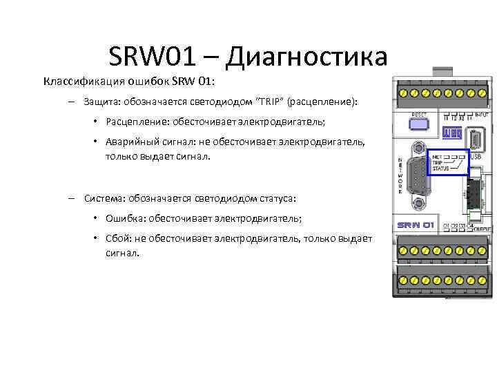 SRW 01 – Диагностика Классификация ошибок SRW 01: – Защита: обозначается светодиодом “TRIP” (расцепление):