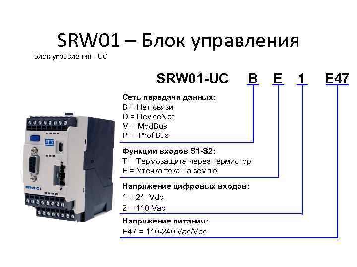 SRW 01 – Блок управления - UC SRW 01 -UC B Сеть передачи данных: