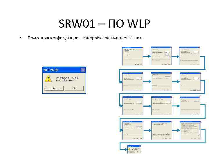 SRW 01 – ПО WLP • Помощник конфигурации – Настройка параметров защиты 