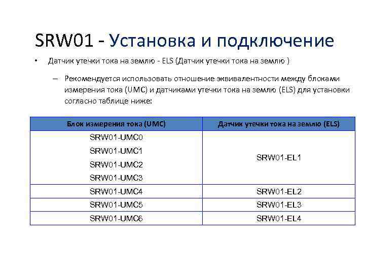 SRW 01 - Установка и подключение • Датчик утечки тока на землю - ELS