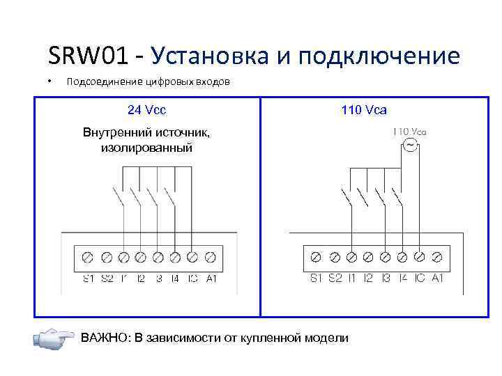 SRW 01 - Установка и подключение • Подсоединение цифровых входов 24 Vcc 110 Vca