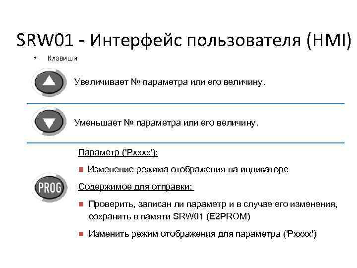 SRW 01 - Интерфейс пользователя (HMI) • Клавиши Увеличивает № параметра или его величину.