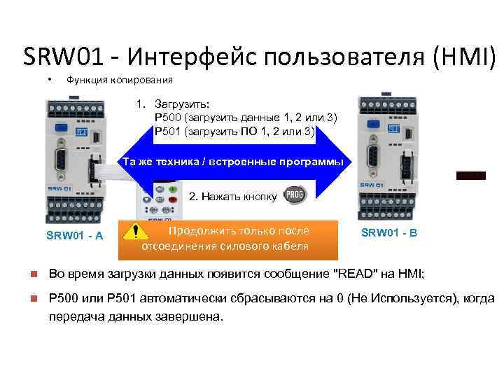 SRW 01 - Интерфейс пользователя (HMI) • Функция копирования 1. Загрузить: P 500 (загрузить