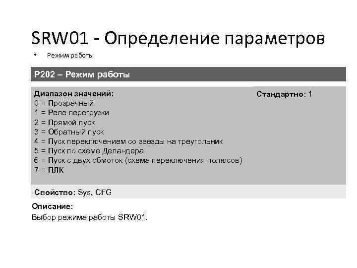 SRW 01 - Определение параметров • Режим работы P 202 – Режим работы Диапазон