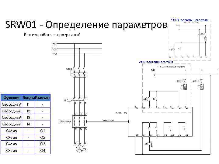 SRW 01 - Определение параметров 110 В переменного тока Режим работы – прозрачный 24