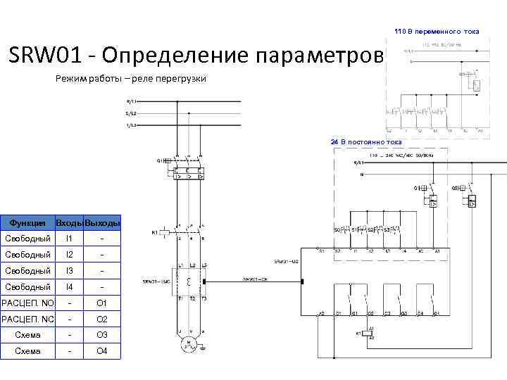 110 В переменного тока SRW 01 - Определение параметров Режим работы – реле перегрузки