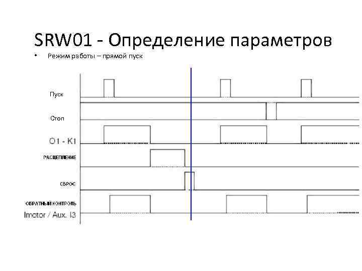 SRW 01 - Определение параметров • Режим работы – прямой пуск Пуск Стоп 