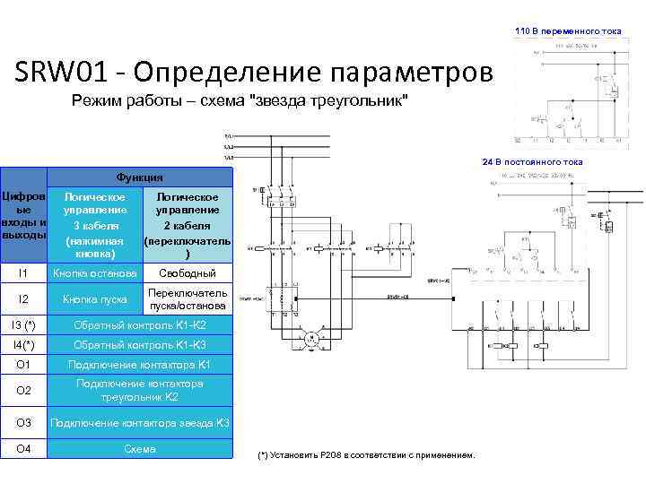 110 В переменного тока SRW 01 - Определение параметров Режим работы – схема 