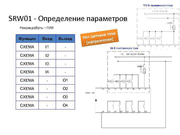 110 В переменного тока SRW 01 - Определение параметров Режим работы – ПЛК Функция