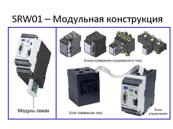 SRW 01 – Модульная конструкция Блоки измерения напряжения и тока Модуль связи Блок измерения