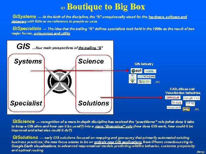 #3 Boutique to Big Box GISystems — At the birth of the discipline, the