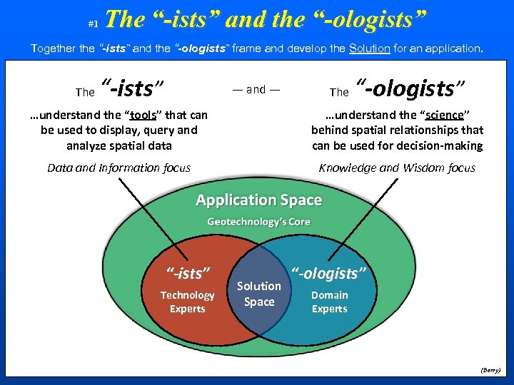 #1 The “-ists” and the “-ologists” Together the “-ists” and the “-ologists” frame and