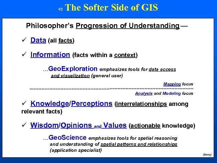 #2 The Softer Side of GIS Philosopher’s Progression of Understanding — ü Data (all