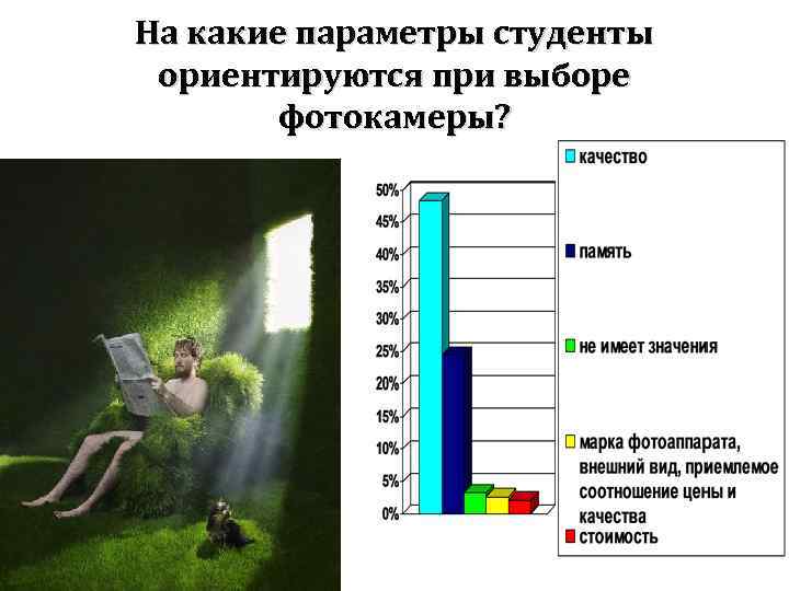 На какие параметры студенты ориентируются при выборе фотокамеры? 