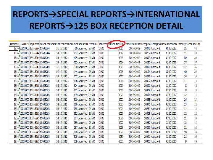 REPORTS→SPECIAL REPORTS→INTERNATIONAL REPORTS→ 125 BOX RECEPTION DETAIL 