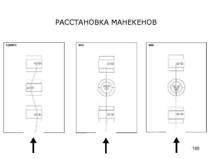 РАССТАНОВКА МАНЕКЕНОВ 185 