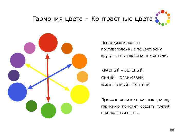 Гармония цвета – Контрастные цвета Цвета диаметрально противоположные по цветовому кругу – называются контрастными.