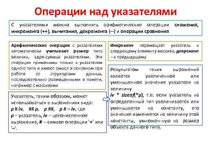 Операции над указателями С указателями можно выполнять арифметические операции сложения, инкремента (++), вычитания, декремента