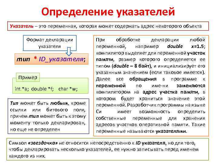 Определение указателей Указатель – это переменная, которая может содержать адрес некоторого объекта Формат декларации