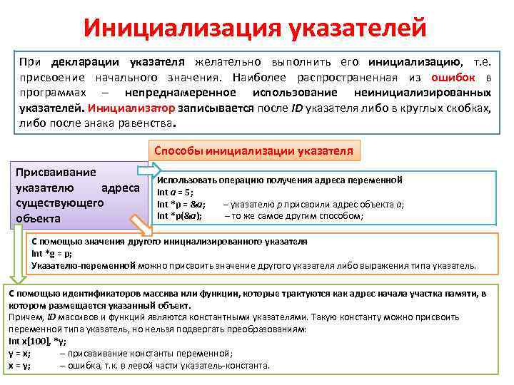 Инициализация указателей При декларации указателя желательно выполнить его инициализацию, т. е. присвоение начального значения.