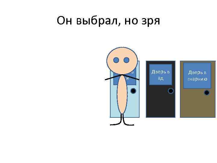 Он выбрал, но зря Дверь в рай Дверь в ад Дверь в гнарнию 