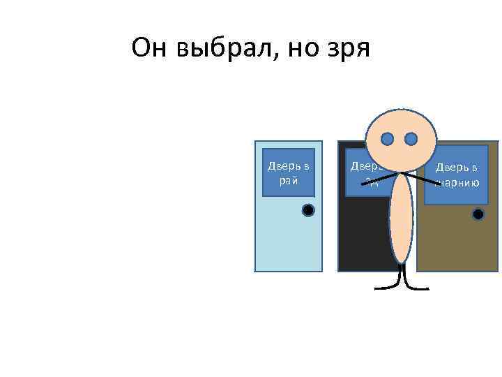 Он выбрал, но зря Дверь в рай Дверь в ад Дверь в гнарнию 