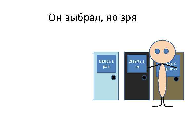 Он выбрал, но зря Дверь в рай Дверь в ад Дверь в гнарнию 