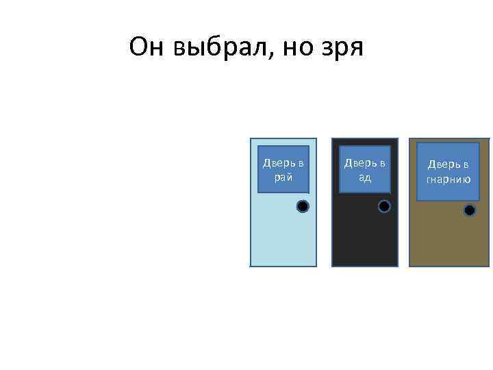 Он выбрал, но зря Дверь в рай Дверь в ад Дверь в гнарнию 