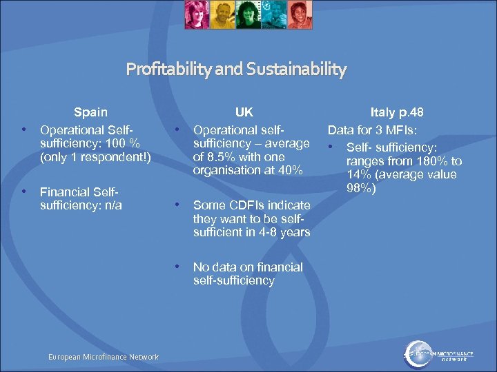 Profitability and Sustainability • Spain Operational Selfsufficiency: 100 % (only 1 respondent!) • Financial
