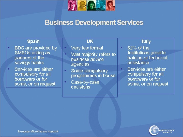 Business Development Services • • Spain BDS are provided by SMSOs acting as partners