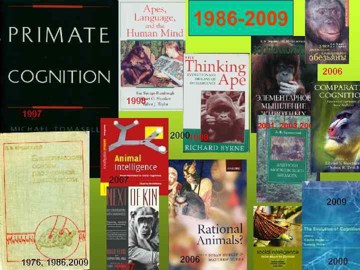 1986 -2009 2006 1998 1997 2001, 2003, 2007 20001998 2007 2009 2007 1976, 1986,