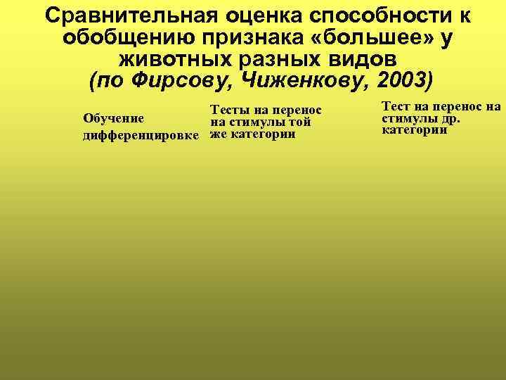 Сравнительная оценка способности к обобщению признака «большее» у животных разных видов (по Фирсову, Чиженкову,
