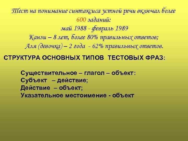 Тест на понимание синтаксиcа устной речи включал более 600 заданий: май 1988 - февраль