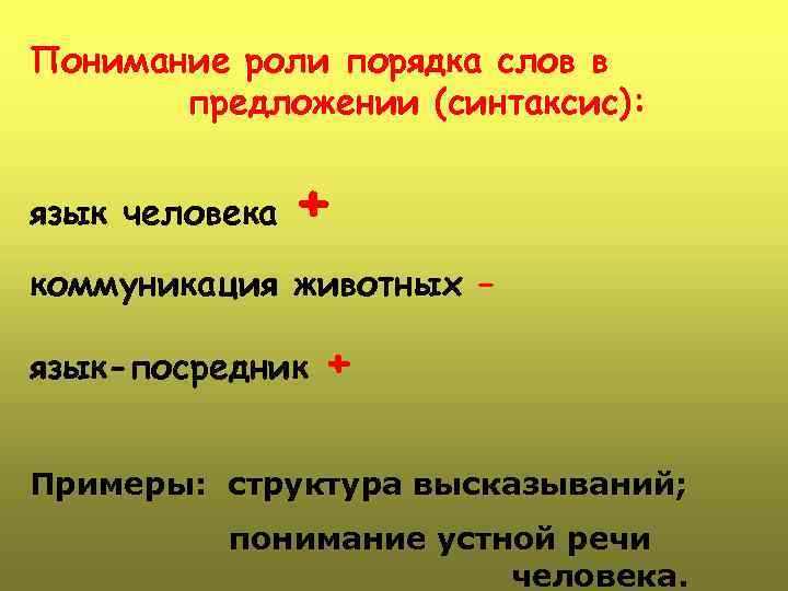 Понимание роли порядка слов в предложении (синтаксис): язык человека + коммуникация животных – язык-посредник