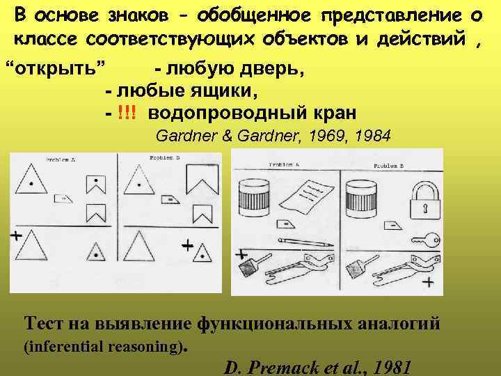 В основе знаков - обобщенное представление о классе соответствующих объектов и действий , “открыть”