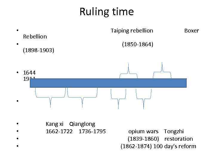 Ruling time • • Rebellion (1898 -1903) Taiping rebellion Boxer (1850 -1864) • 1644