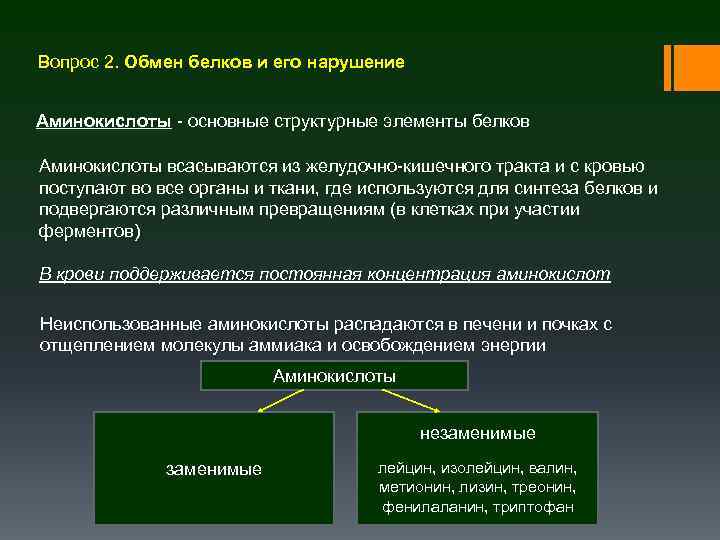 Вопрос 2. Обмен белков и его нарушение Аминокислоты - основные структурные элементы белков Аминокислоты